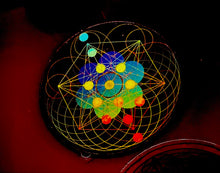 Load image into Gallery viewer, 電磁波防止秘密の神聖幾何学ホログラムススティッカー(ステッカー)ー EMF Sacred Geometric Codes hologram Gold Sticker