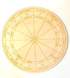 クリスタル 神聖幾何学 グリッド マット 12星座 25cm ( クリスタルは含まれておりません）Astrology Sacred geometry Crystal grid wood 25cm mat （crystals not included）