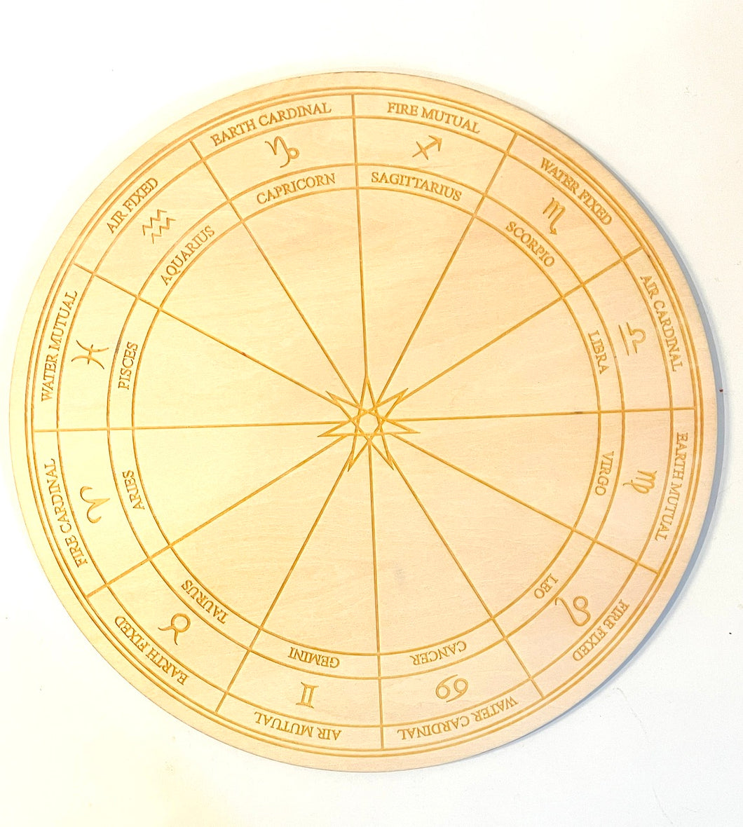 クリスタル 神聖幾何学 グリッド マット 12星座 25cm ( クリスタルは含まれておりません）Astrology Sacred geometry Crystal grid wood 25cm mat （crystals not included）